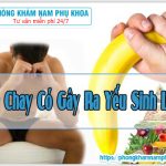 ?‍⚕️ Ăn Chay Có Gây Ra Yếu Sinh Lý