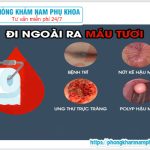 ?‍⚕️ Đi Cầu Ra Máu Tươi Không Đau Có Phải Bệnh Trĩ Không?