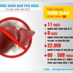 Nguyên Nhân Viêm Gan B Và Cách Phòng Ngừa Hiệu Quả