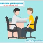 ?‍⚕️ Sùi Mào Gà Có Dẫn Đến Ung Thư Không?