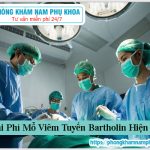 ?‍⚕️ Chi Phí Mổ Viêm Tuyến Bartholin Hiện Nay