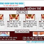 ?‍⚕️??‍⚕️ Dấu Hiệu Bệnh Trĩ Ở Phụ Nữ Như Thế Nào