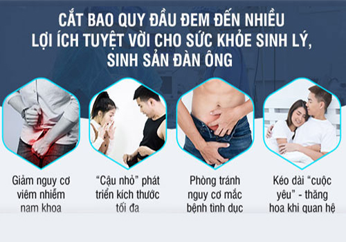 Tại sao nam giới nên cắt bao quy đầu?