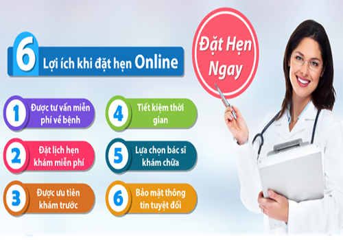 Lợi ích khi đặt hẹn online tại Đa Khoa Cần Thơ