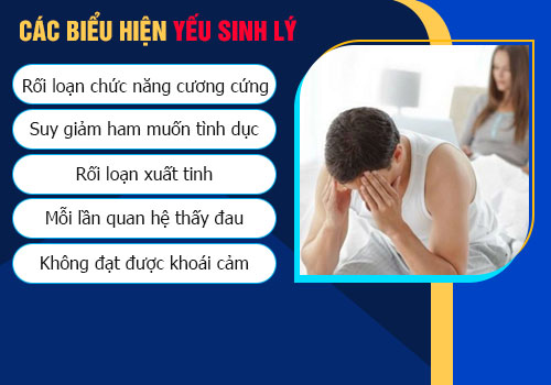 Dấu hiệu nhận biết nam giới có yếu sinh lý hay không